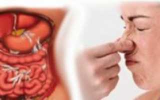 Диарея, запор, газообразование, вздутие живота, отрыжка