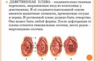 Может ли сохраниться девственность, не до конца прорваться плева?