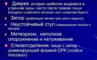 Диарея после каждого приема пищи