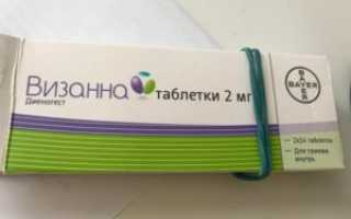 Эндометриозная киста и визан