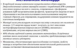 Метаболические изменения миокарда
