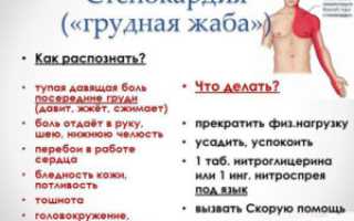 Давит в области груди.
