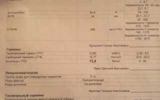 Узлы в щитовидке и повышенный аттпо