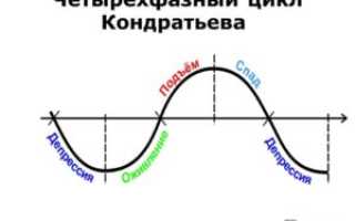 Длинный цикл