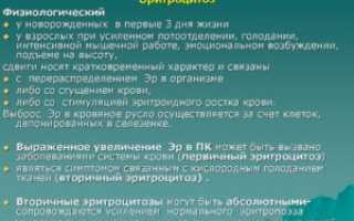 Эритроцитоз