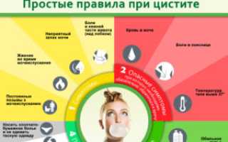 Что делать при цистите?