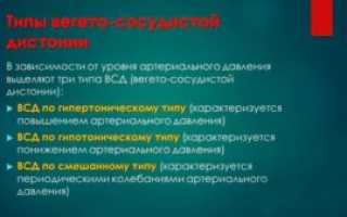 ВСД по гипертоническому типу